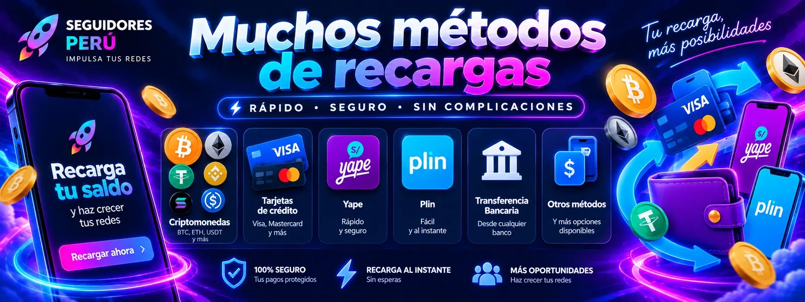 Métodos de recarga
